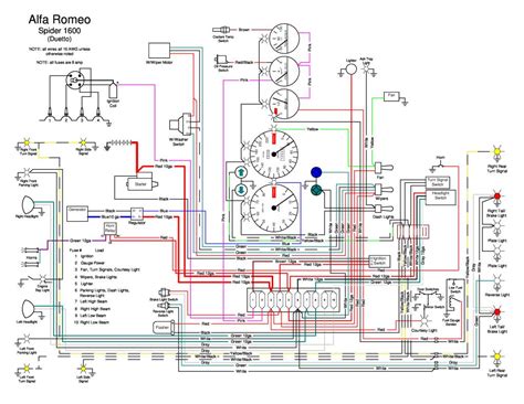 alfa romeo spider ignition wiring diagram 